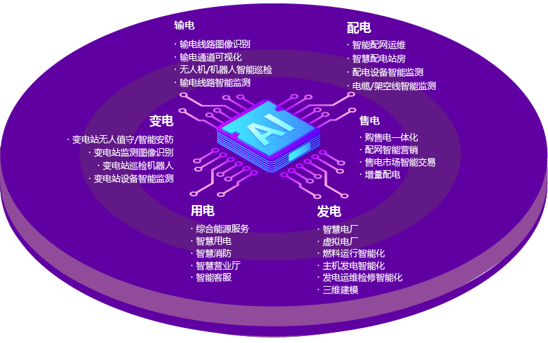 2024中国（山东）电力设备状态检测与监测技术大会暨展览会