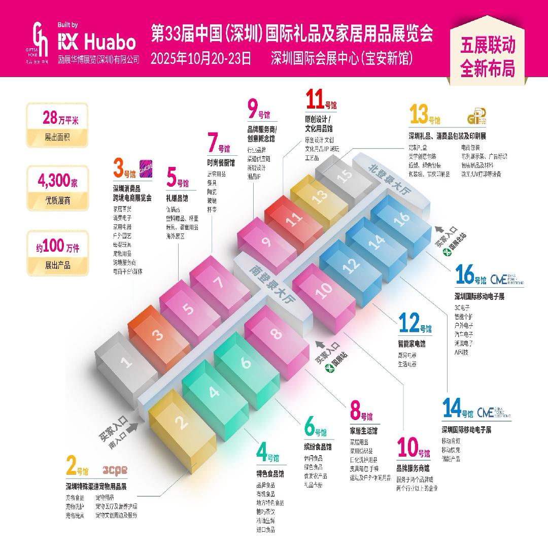 2025深圳礼品、家居用品、工艺品及宠物用品展：开启全球采购盛宴